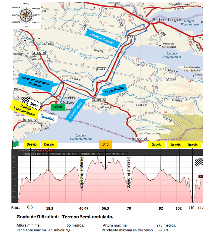 iii_etapa_vuelta_leche2017