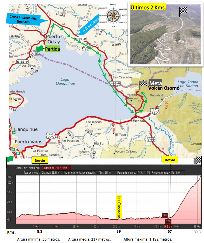 ii_etapa_vuelta_leche2017