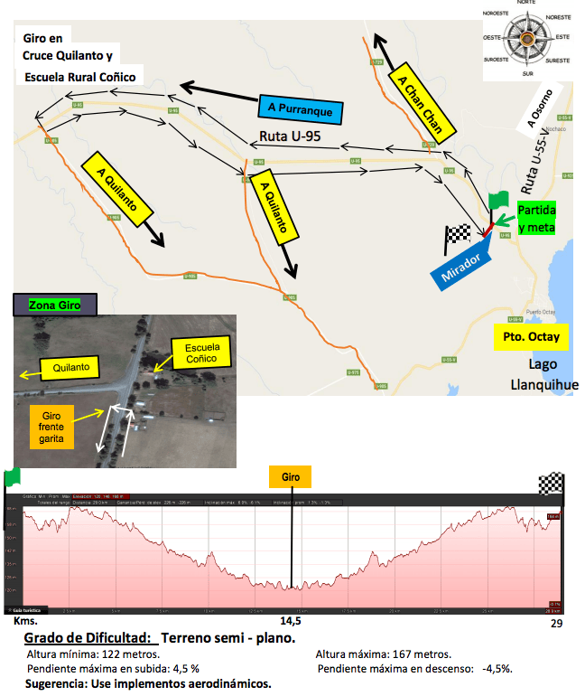 i_etapa_vuelta_leche2017