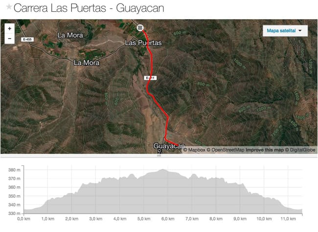 guayacan_plano